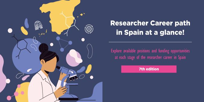 FECYT publica la séptima edición del “Researcher career path in Spain at a glance!”